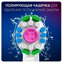 Насадка 2шт для зубных щеток Oral-B 3D White EB18-2RB