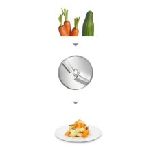 Диск-шинковка двусторонний 1 мм и 3 мм для комбайнов Bosch