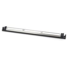 Панель двери духовки Neff и Bosch