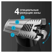 Режущий блок для триммера Braun