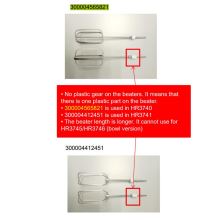 Венчики для миксера Philips 5000 Series