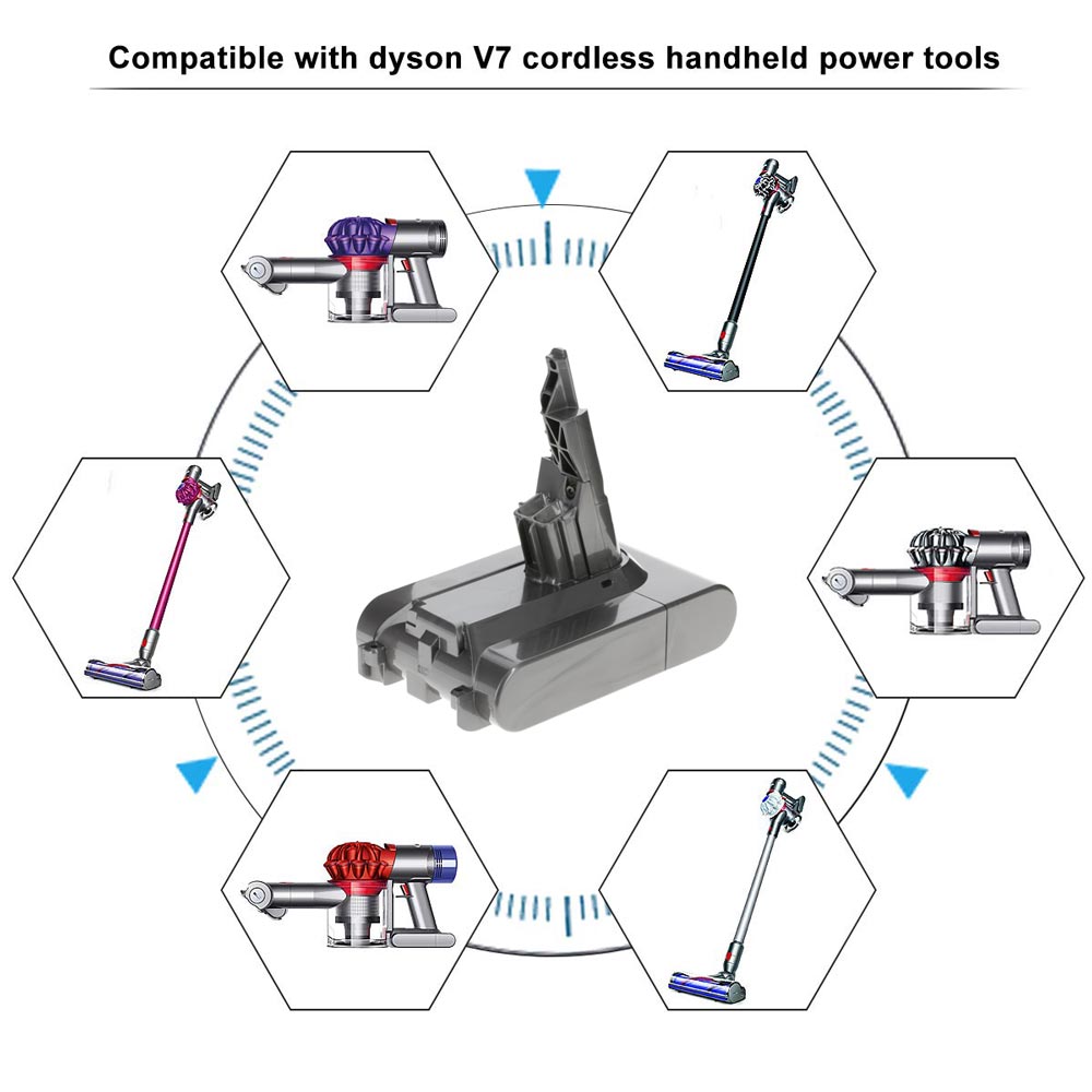 Ремонт аккумулятора dyson v7