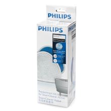 Комплект аксессуаров пароочистителя Philips FC7028